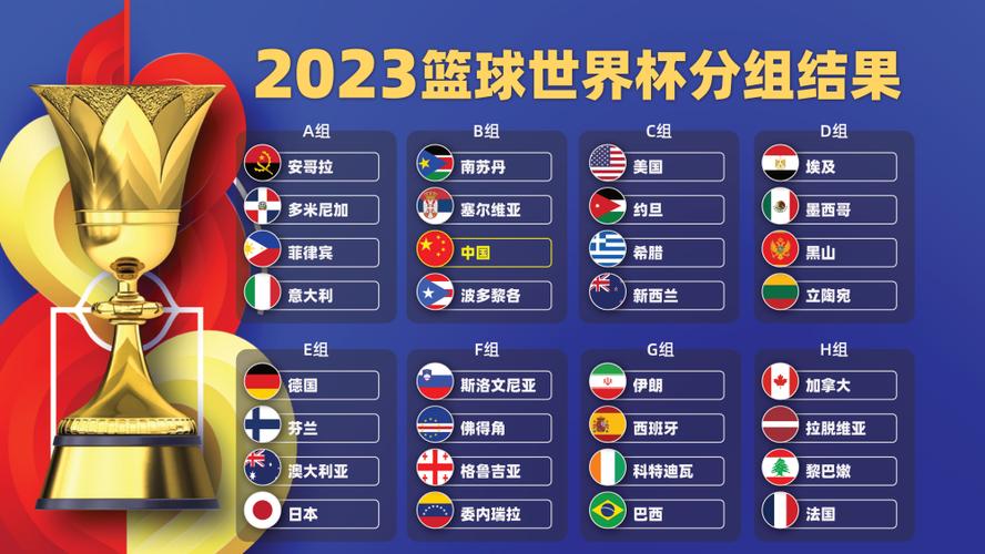世界杯预选赛中国赛程篮球